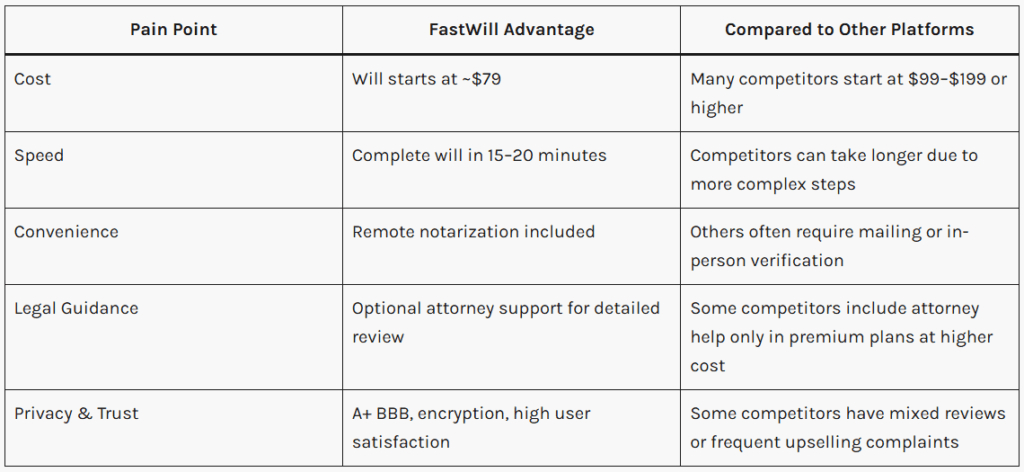 Parent and children looking at family photos together representing legacy planning