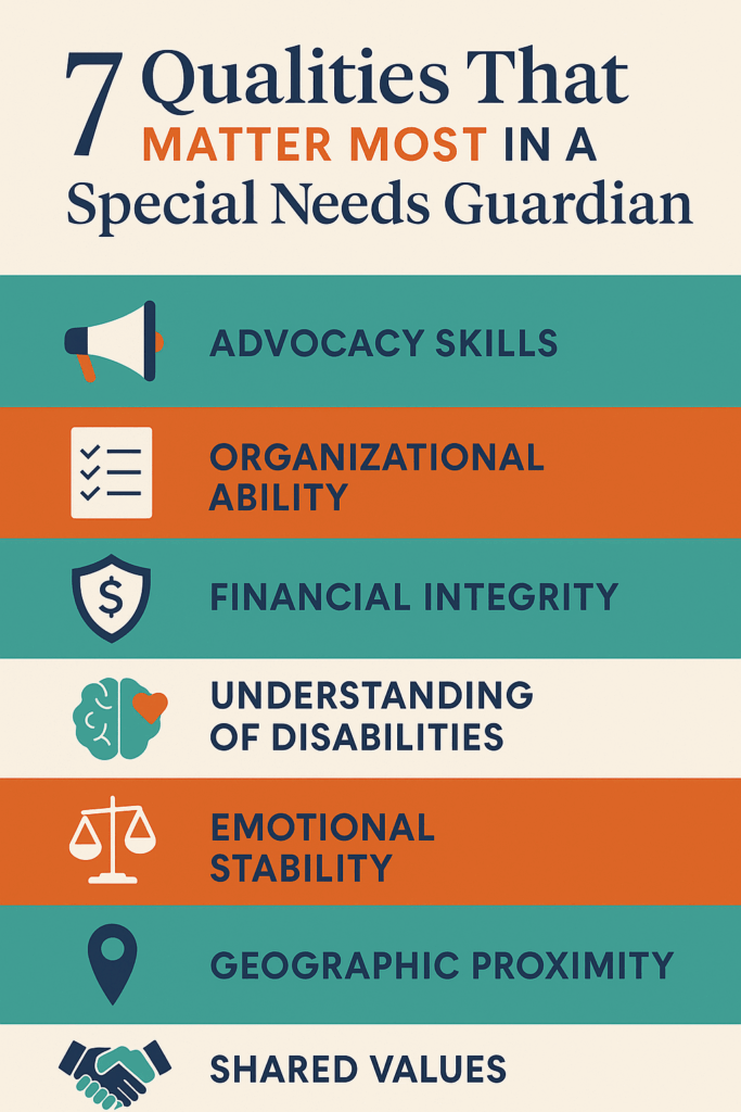 Infographic showing seven essential qualities to look for when choosing a special needs guardian