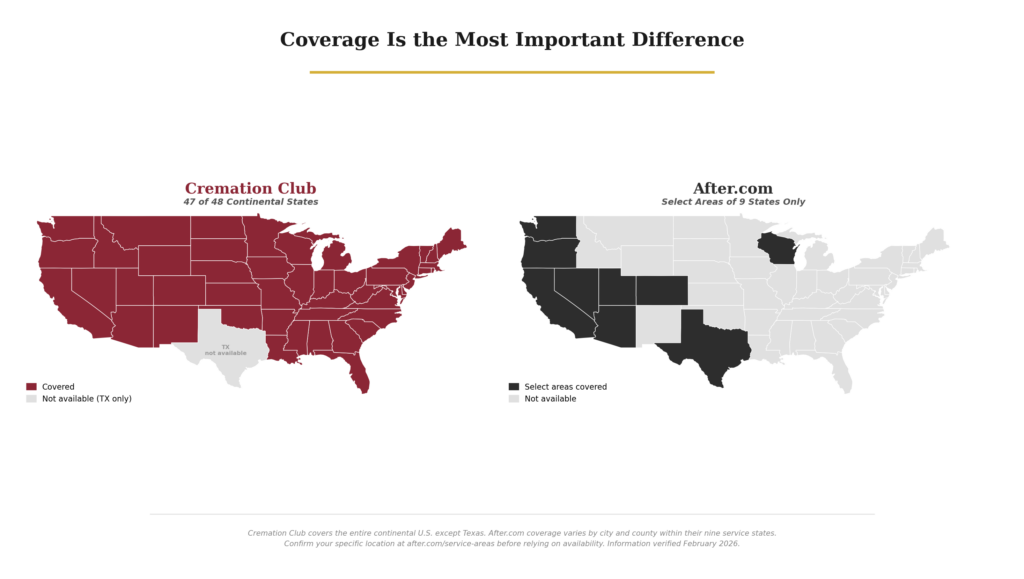 Side-by-side US coverage maps comparing Cremation Club, which covers 47 of 48 continental states, with After.com, which serves select areas of only 9 states as of 2026