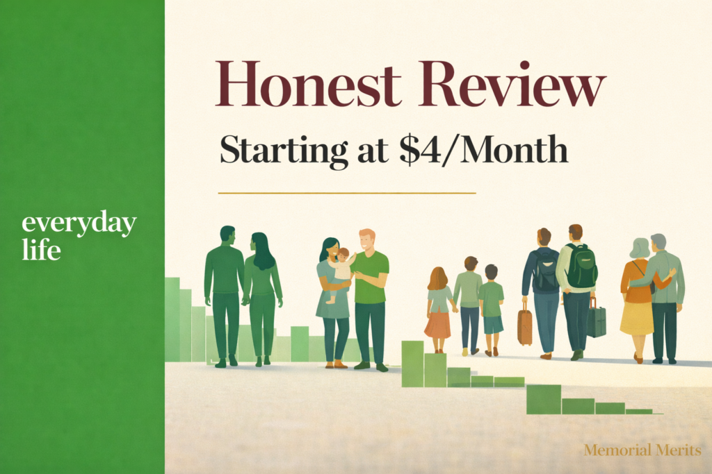 Everyday Life Insurance review graphic showing how Predictive Protection scales coverage down over life stages starting at four dollars per month with Memorial Merits honest review branding